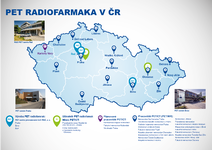 PET radiofarmaka v ČR - mapa výrobních PET center a pracovišť nukleární medicíny